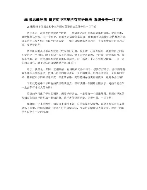 28张思维导图 搞定初中三年所有英语语法 系统分类一目了然
