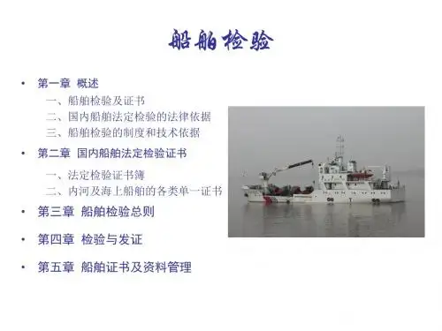 青年知识讲座----船舶检验