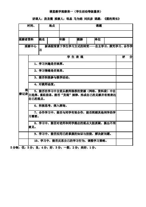 小学数学课堂观察量表