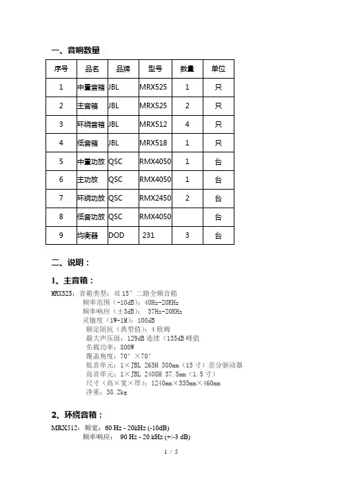 JBL音响