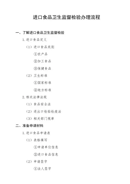 进口食品卫生监督检验办理流程