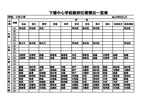 小学教师任课一览表