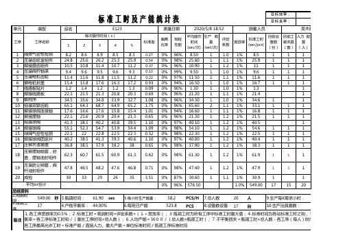 标准工时统计表-新
