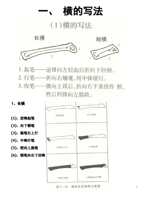 毛笔字基本笔画入门资料