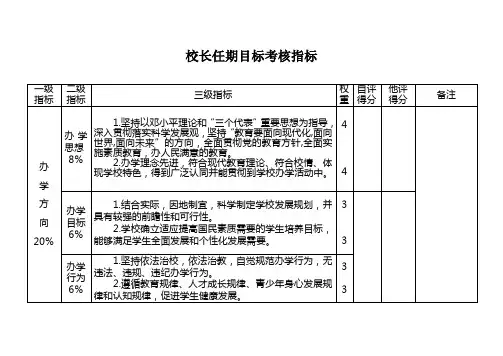 校长任期目标考核指标