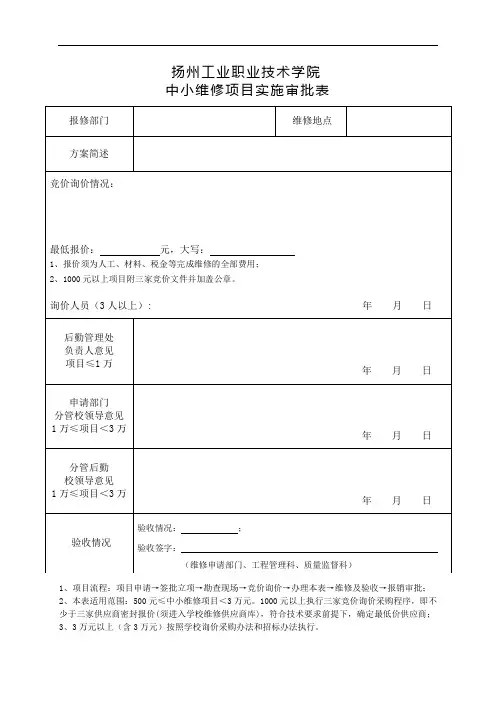 扬州工业职业技术学院 中小维修项目实施审批表