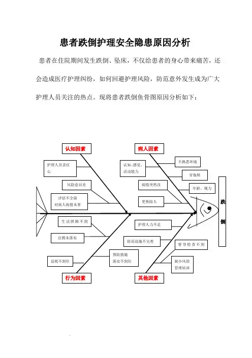 患者跌倒原因分析