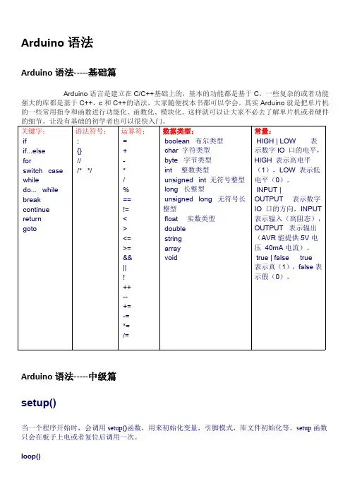 ARDUINO语法篇
