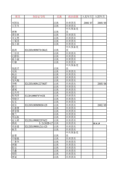 共青团基层组织团员基本信息采集模板