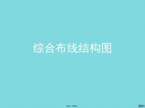 综合布线结构图(详细介绍“布线”共55张)