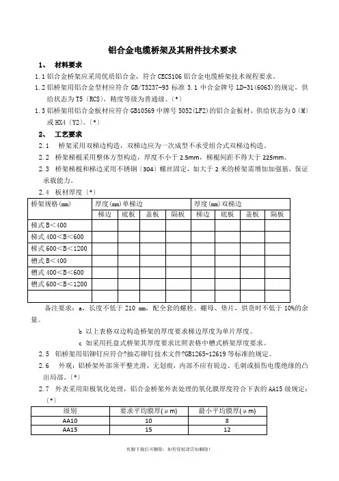 铝合金电缆桥架技术要求