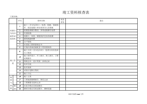 竣工资料审查表