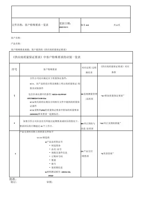 IATF16949：2016 客户特殊要求一览表