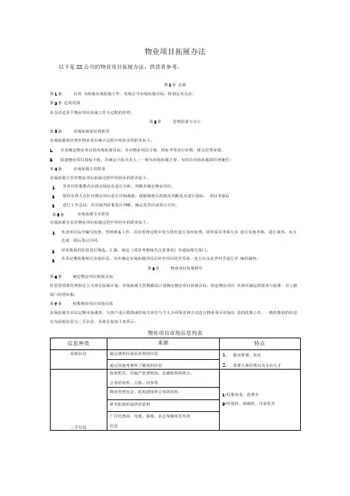 物业项目拓展办法
