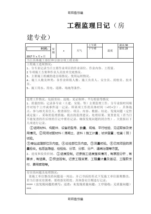 房建专业监理日记样本(通用)之欧阳数创编