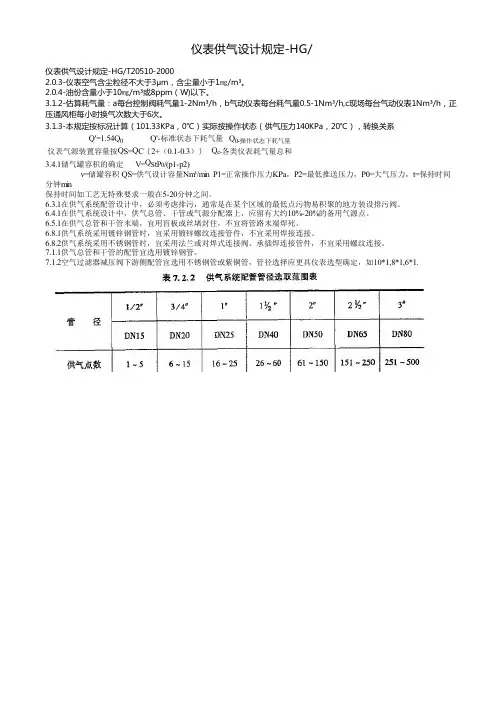 仪表供气设计规定-HG_