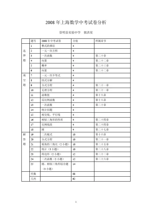 2008年上海数学中考试卷分析