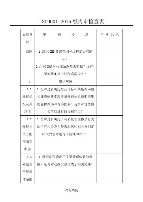 ISO9001-2015内审检查表格模板