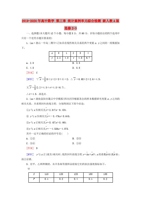 2019-2020年高中数学 第三章 统计案例单元综合检测 新人教A版选修2-3