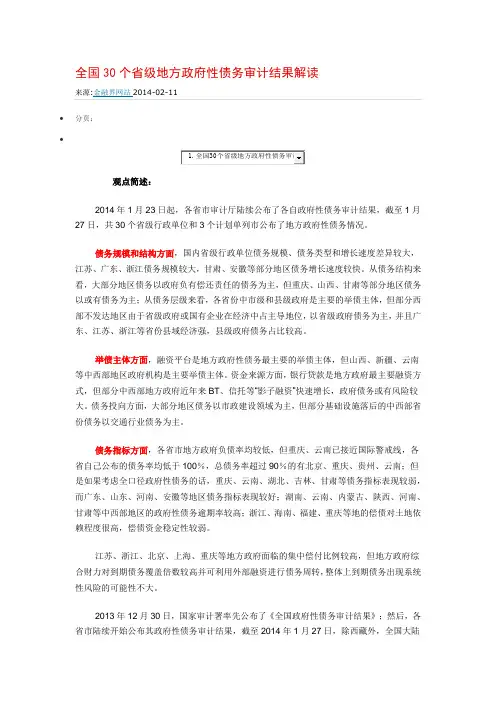 全国30个省级地方政府性债务审计结果解读