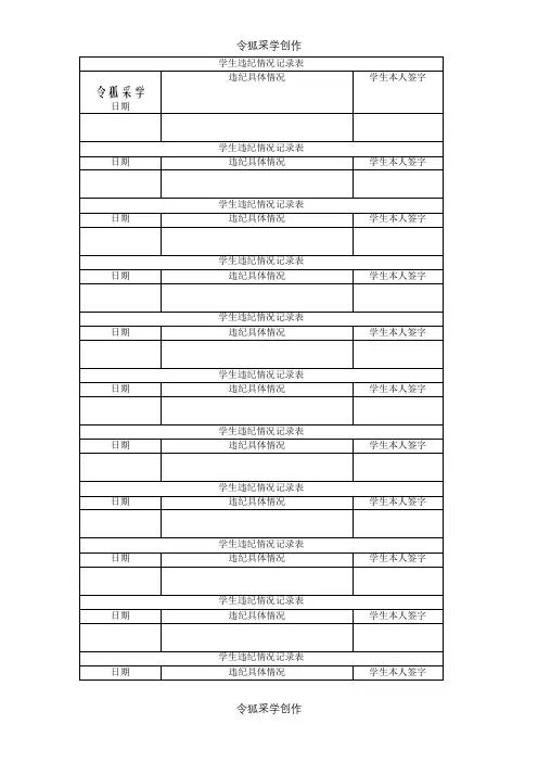 学生违纪情况记录表之令狐采学创编