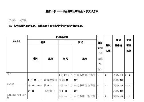暨南大学2018年内招硕士研究生入学复试方案