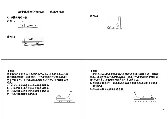 动量能量双守恒问题—类碰撞问题