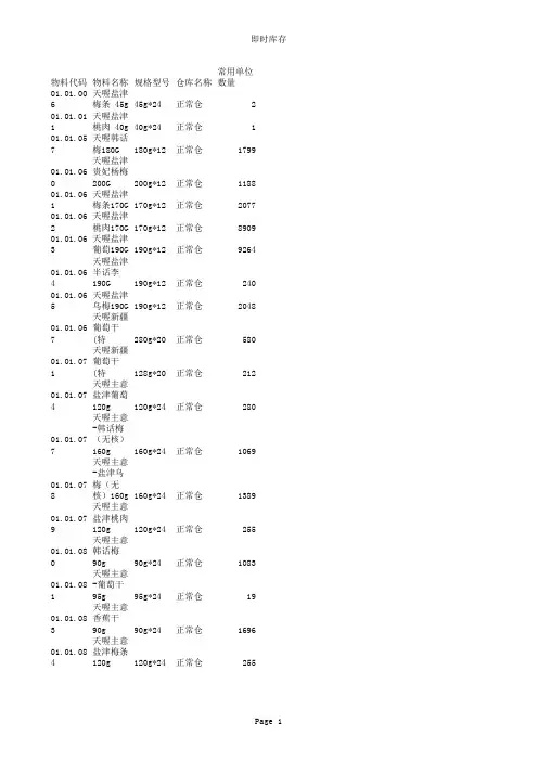 7.08上号K3库存