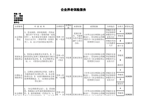 业务办理一次性告知单xls