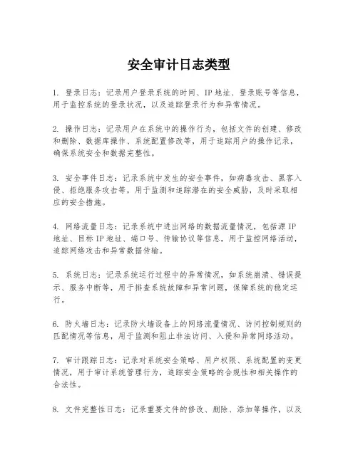 安全审计日志类型