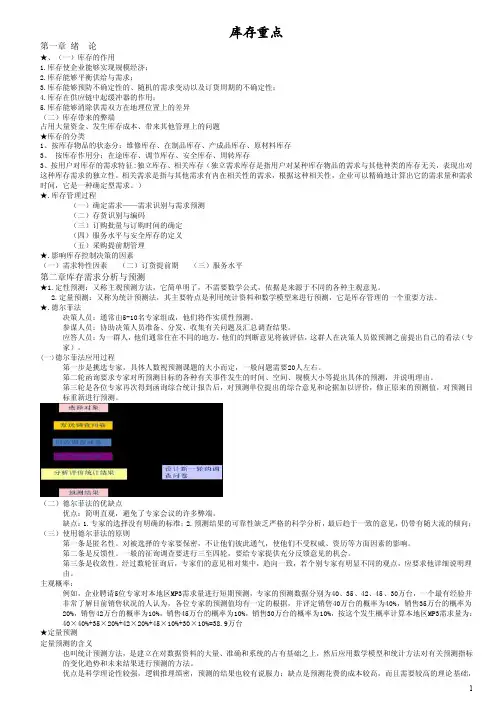 库存管理考试重点