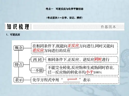 2018高考化学复习化学平衡状态及其移动