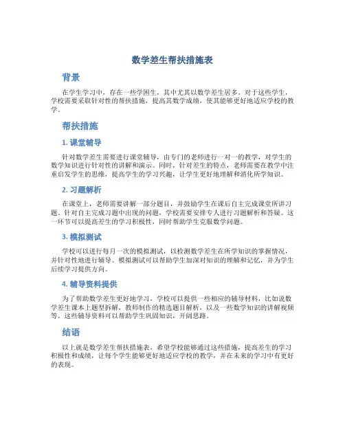 数学差生帮扶措施表