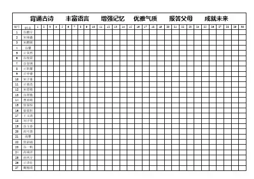 背诵古诗 表格