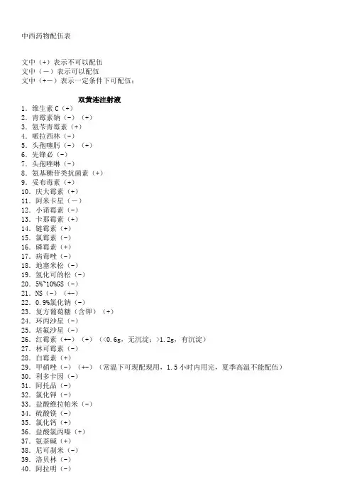 中西药物配伍表