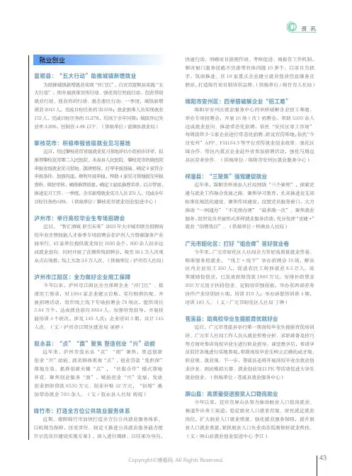 211275533_资讯