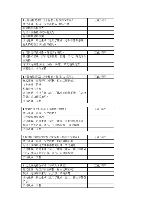 三年级作文评价标准