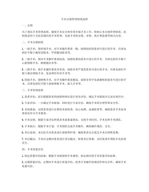 手术分级管理制度流程