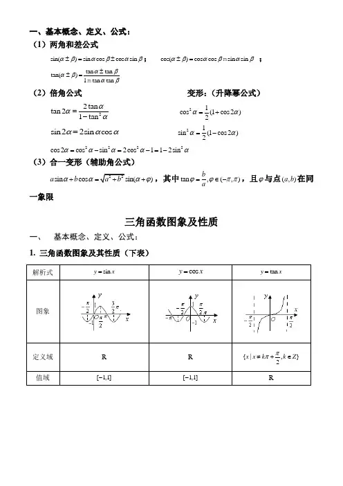 三角函数图象及性质知识总结