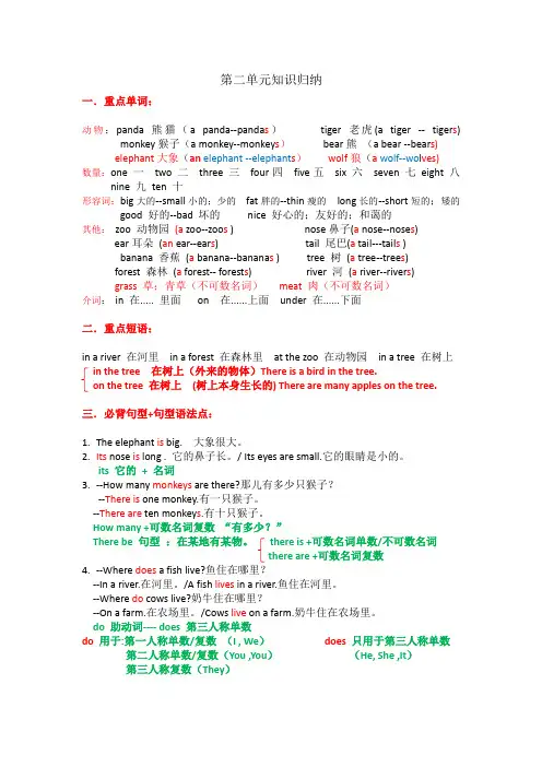 小学英语三年级下册(冀教版)unit2 animals at the zoo 知识点归纳