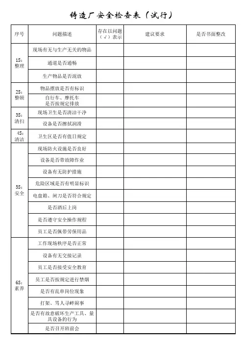 铸造厂安全检查表