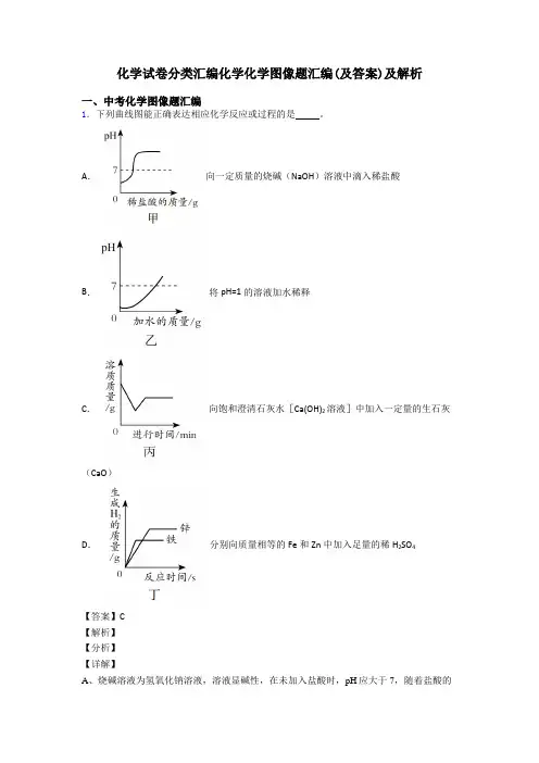 化学试卷分类汇编化学化学图像题汇编(及答案)及解析