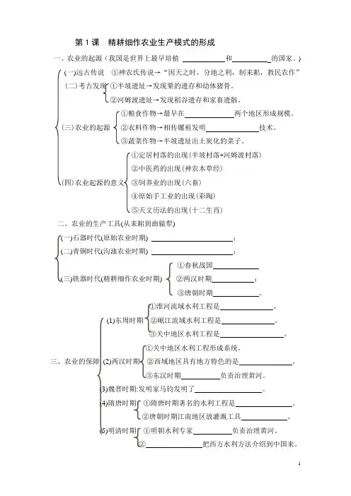 中国古代农耕经济
