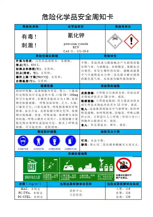 氰化钾-危险化学品安全周知卡