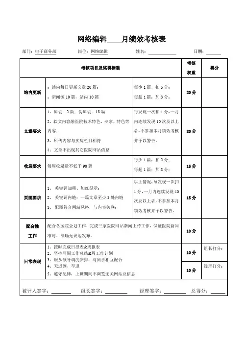 网络编辑考核方案