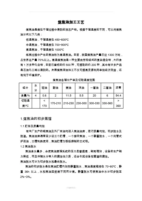 煤焦油加工工艺