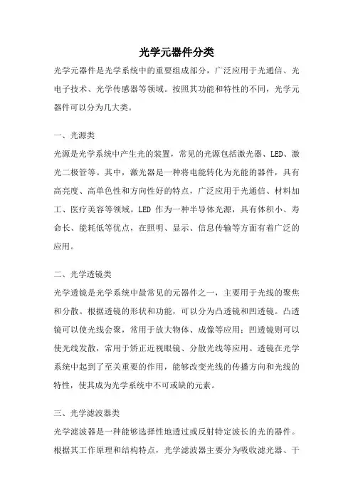 光学元器件分类
