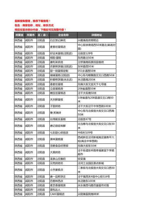 新版陕西省咸阳市泾阳县蛋糕房企业公司商家户名录单联系方式地址大全41家
