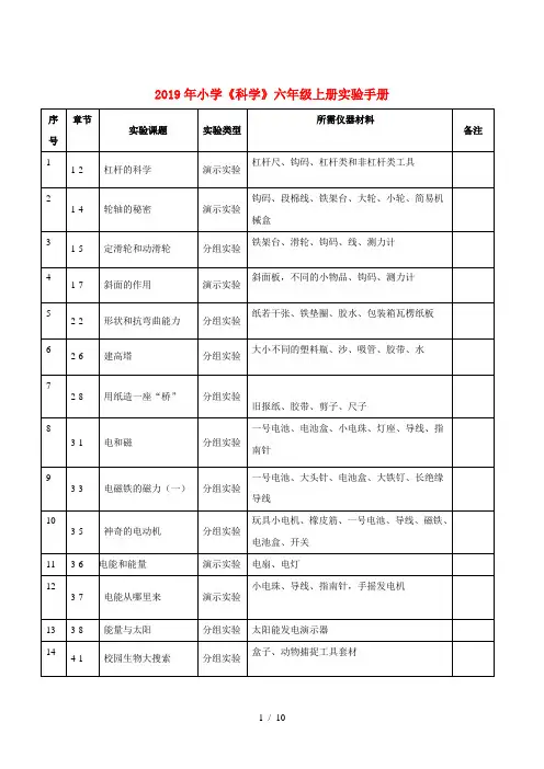 2019年小学《科学》六年级上册实验手册