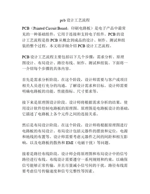 pcb设计工艺流程